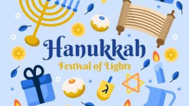 Blessings on the Menorah | Hanukkah blessings