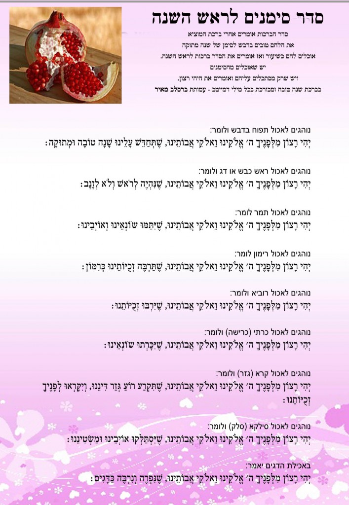 סדר סימני ראש השנה עם ברכות ותפילות