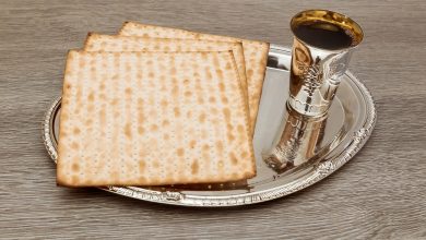 קמחא דפסחא ליל הסדר,Passover Charity, Kimcha DePischa