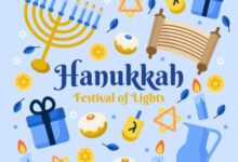 Photo of Blessings on the Menorah | Hanukkah blessings