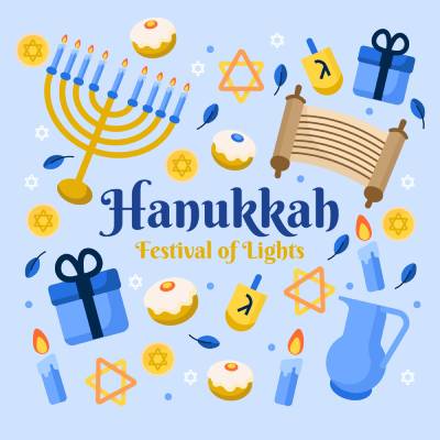 Blessings on the Menorah | Hanukkah blessings