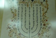 פיטום הקטורת באומן