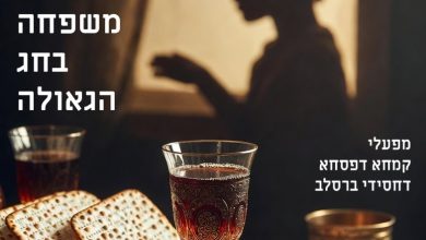 קמחא דפסחא לטובת משפחות נזקקות ועניים הגונים תלמידי חכמים העומלים בעבודת ה' והמידות תפילה לעמן אהבת ישראל וזיכוי הרבים כל השנה - חסידי ברסלב עיר הקודש ירושלים