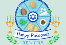 Photo of The Passover Feast