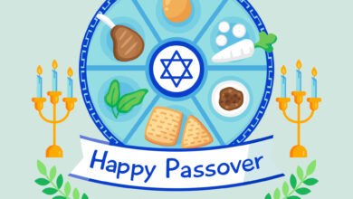 Passover Charity, Kimha de Pisha,Pesach