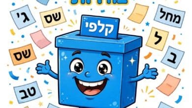 בדיחות לפני הבחירות בישראל.