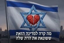 שנאת הדת בישראל